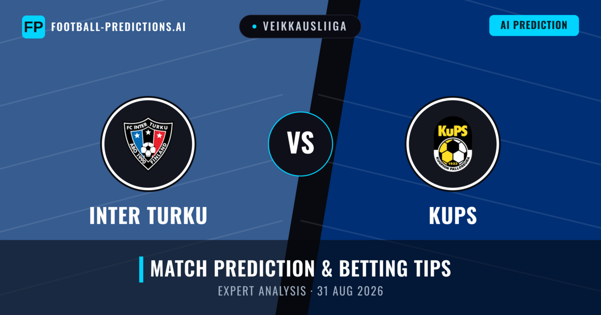 Inter Turku vs KuPS — match prediction & preview