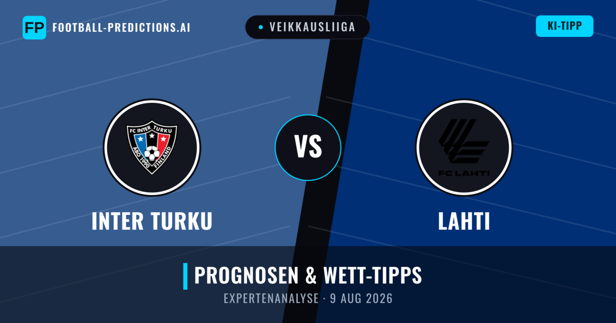 Inter Turku vs Lahti — Prognose und Spielvorschau
