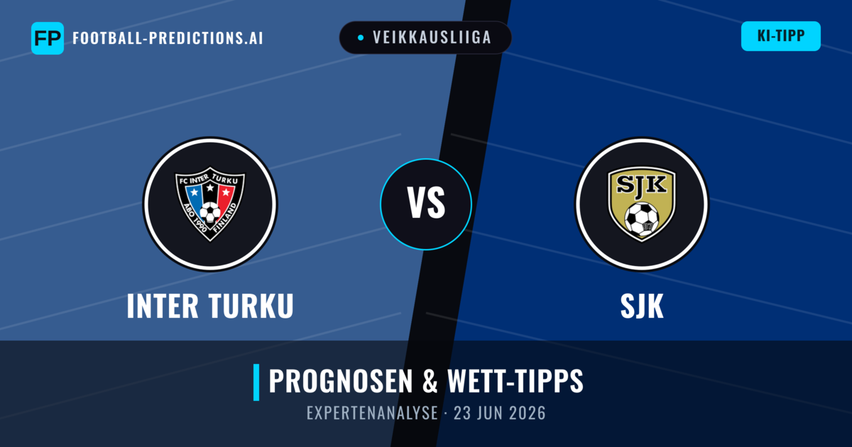 Inter Turku vs SJK — Prognose und Spielvorschau
