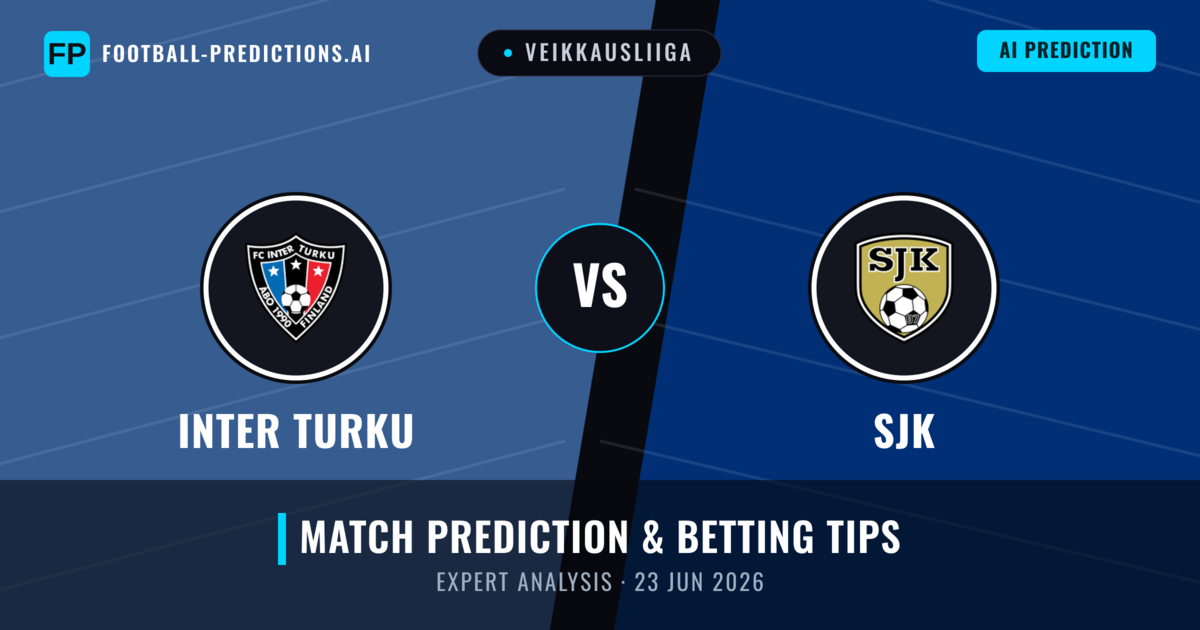 Inter Turku vs SJK — match prediction & preview