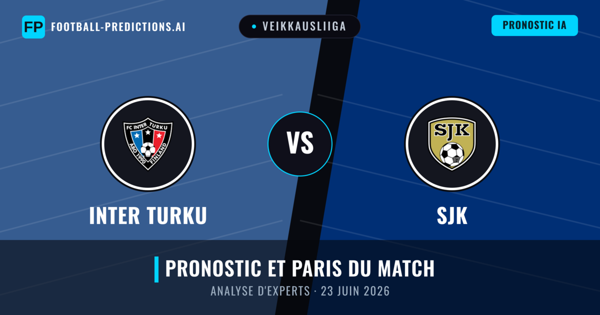 Inter Turku vs SJK — pronostic et avant-match