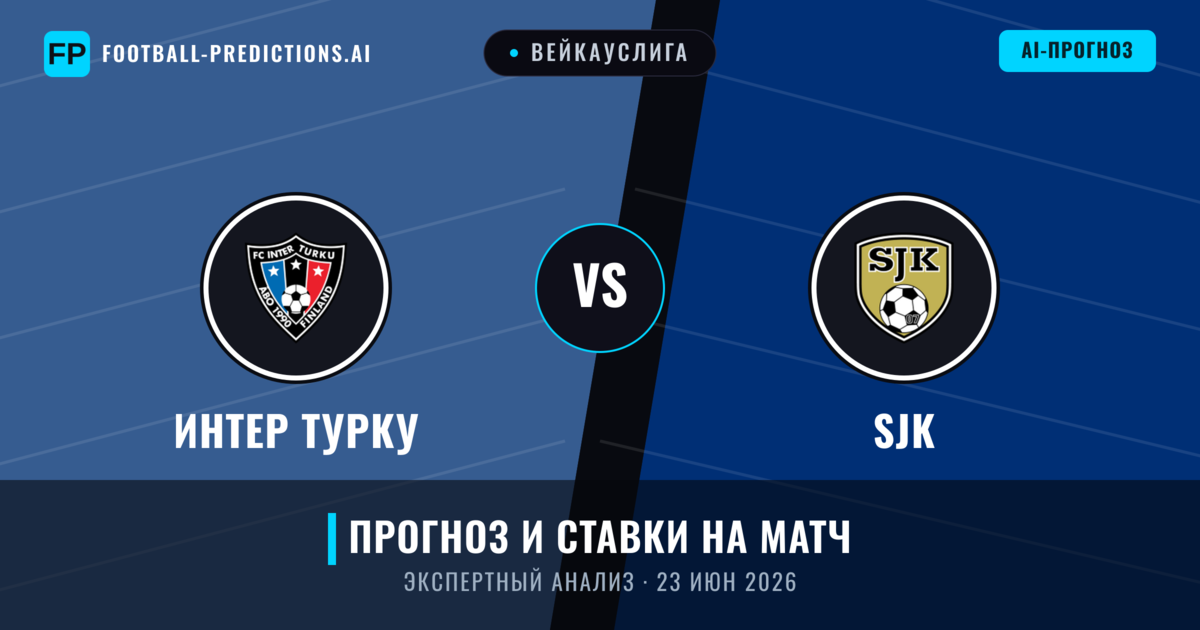 Интер Турку – SJK — прогноз и превью матча