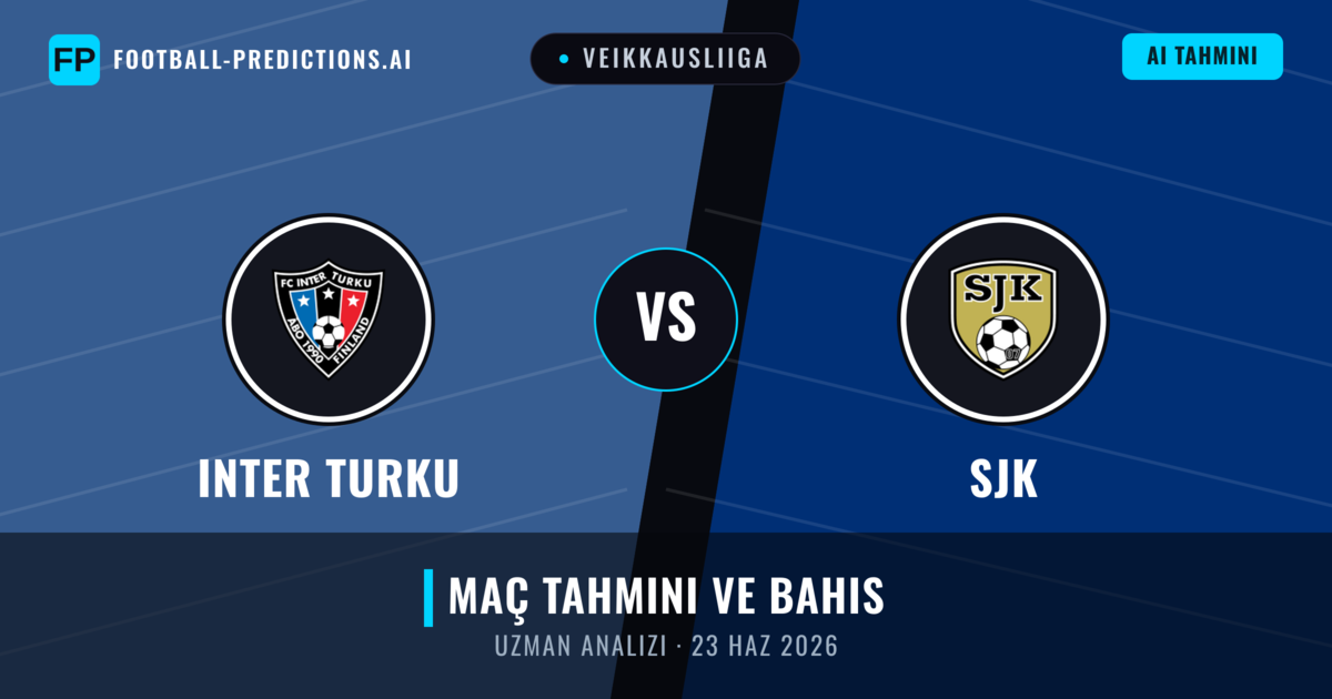 Inter Turku - SJK — maç tahmini ve önizleme