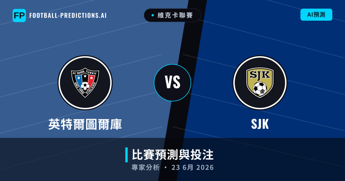 英特爾圖爾庫 vs SJK — 比赛预测和前瞻