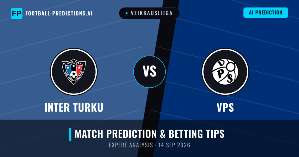 Inter Turku vs VPS — match prediction & preview