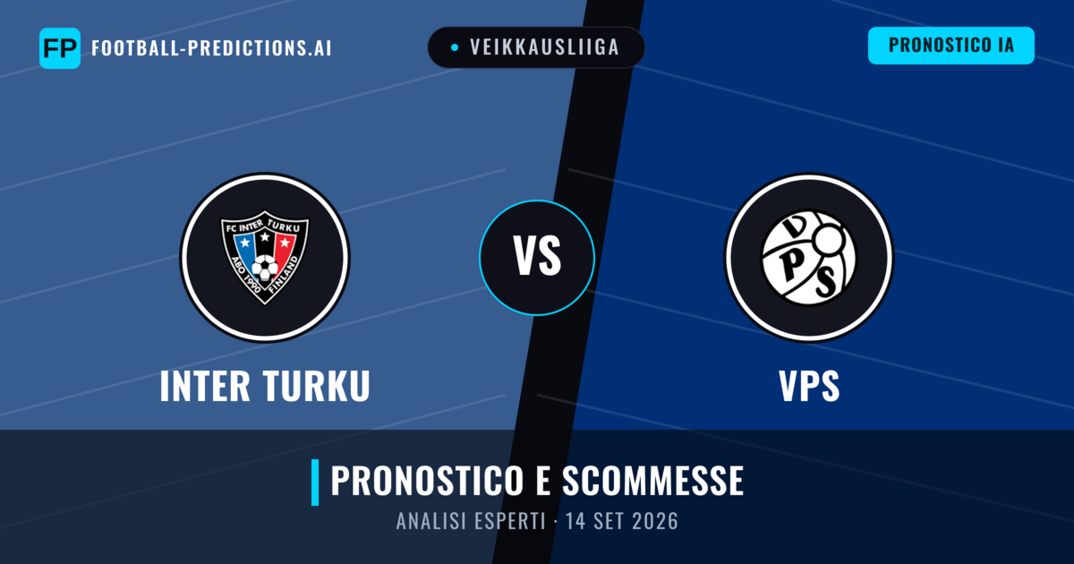 Inter Turku vs VPS — pronostico e anteprima del match