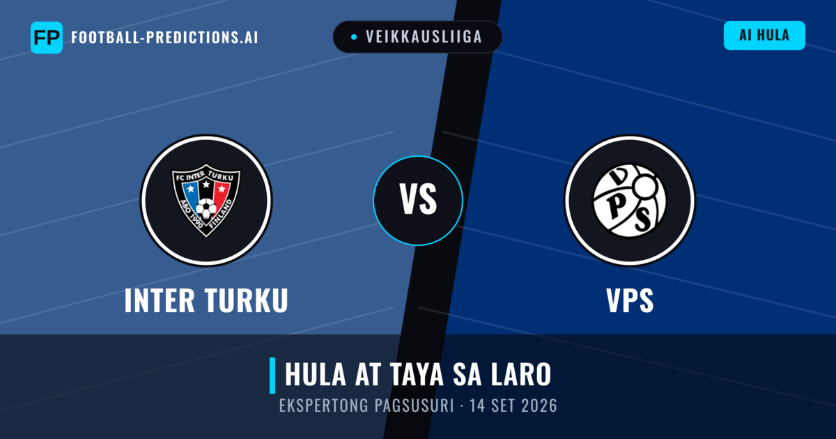 Inter Turku vs VPS — hula at preview ng laban