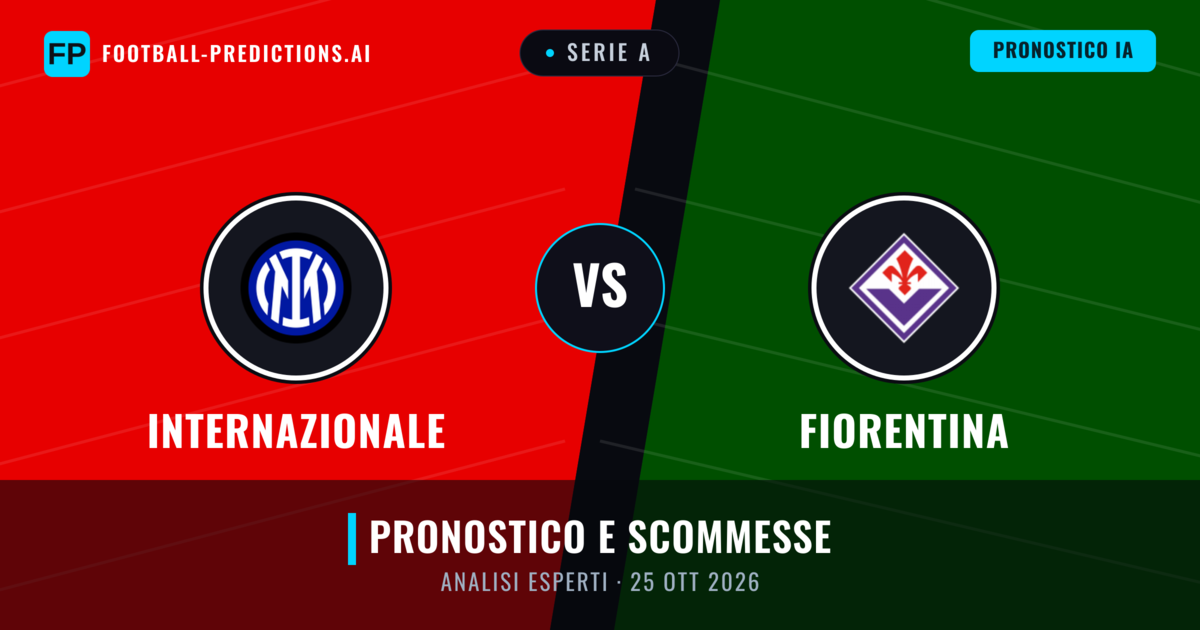 Internazionale vs Fiorentina — pronostico e anteprima del match