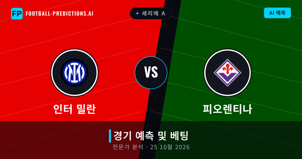 인터 밀란 대 피오렌티나 — 경기 예측 및 프리뷰