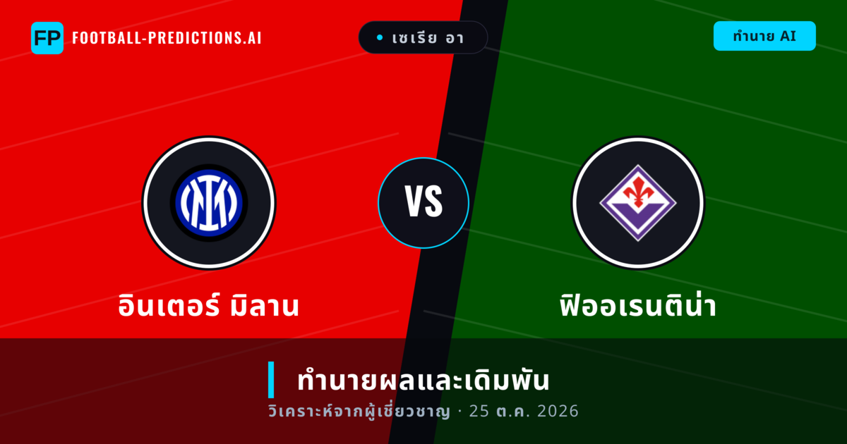 อินเตอร์ มิลาน พบ ฟิออเรนติน่า — ทำนายผลและพรีวิวการแข่งขัน