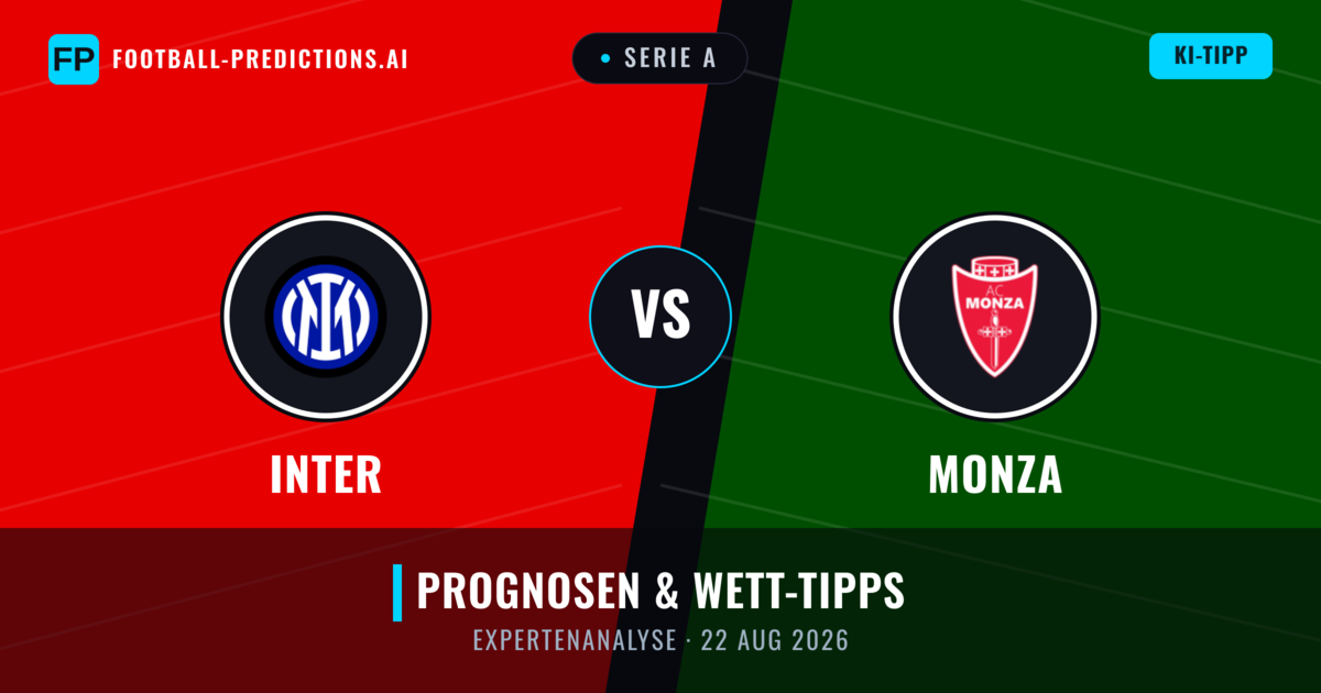 Inter vs Monza — Prognose und Spielvorschau