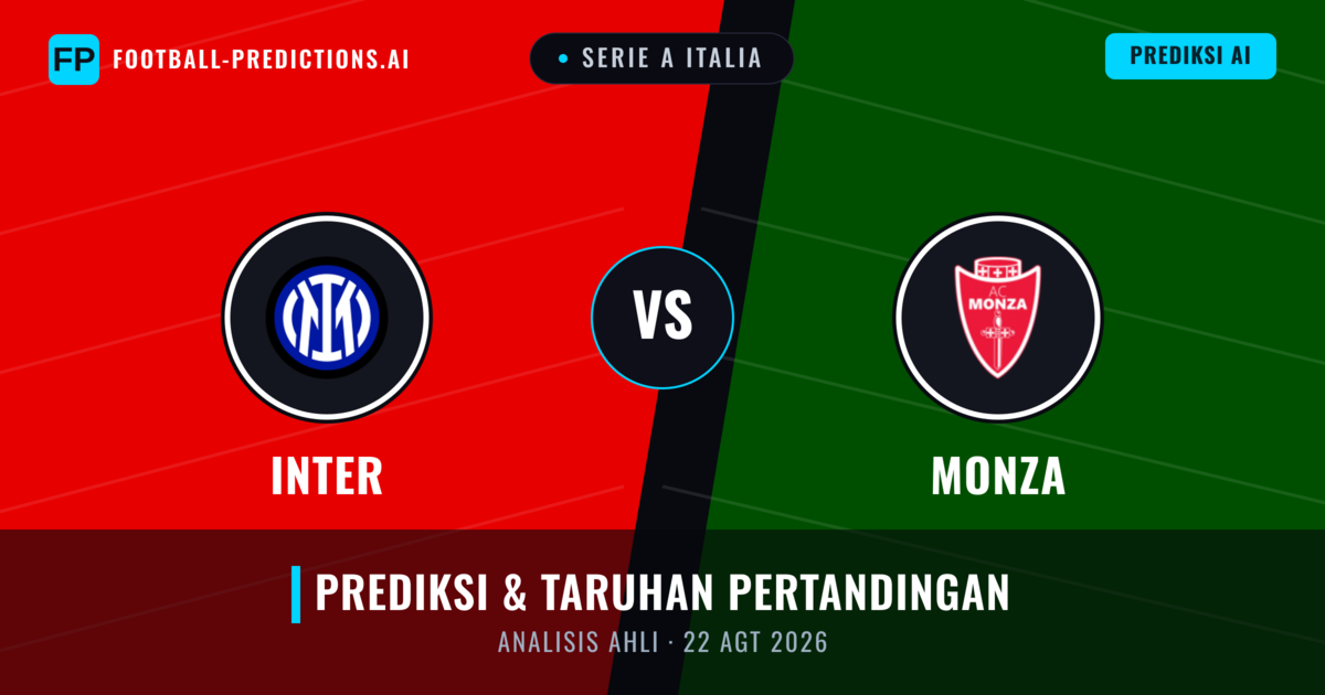 Inter vs Monza — prediksi dan pratinjau pertandingan