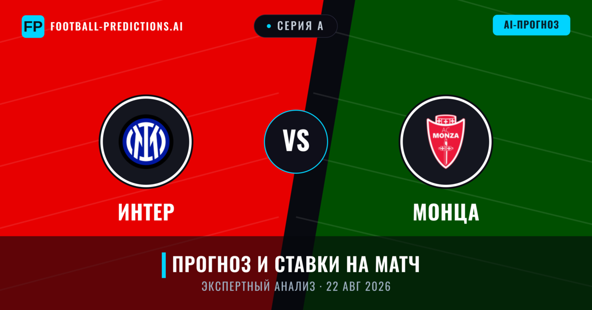 Интер – Монца — прогноз и превью матча
