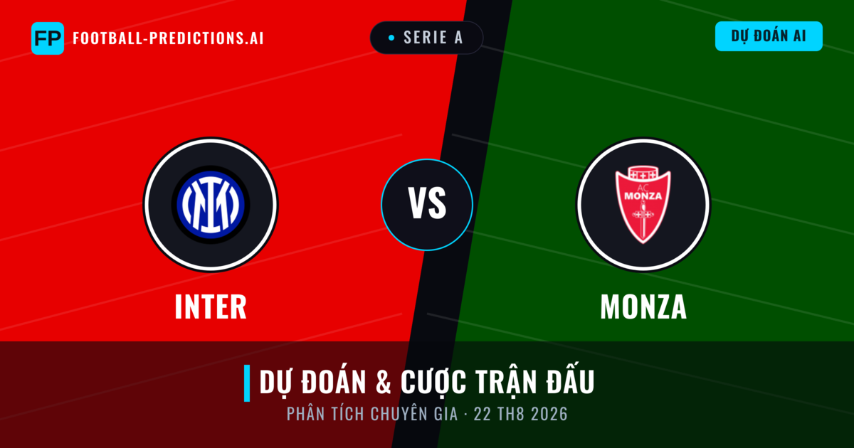 Inter vs Monza — dự đoán và xem trước trận đấu