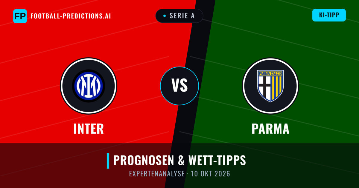Inter vs Parma — Prognose und Spielvorschau
