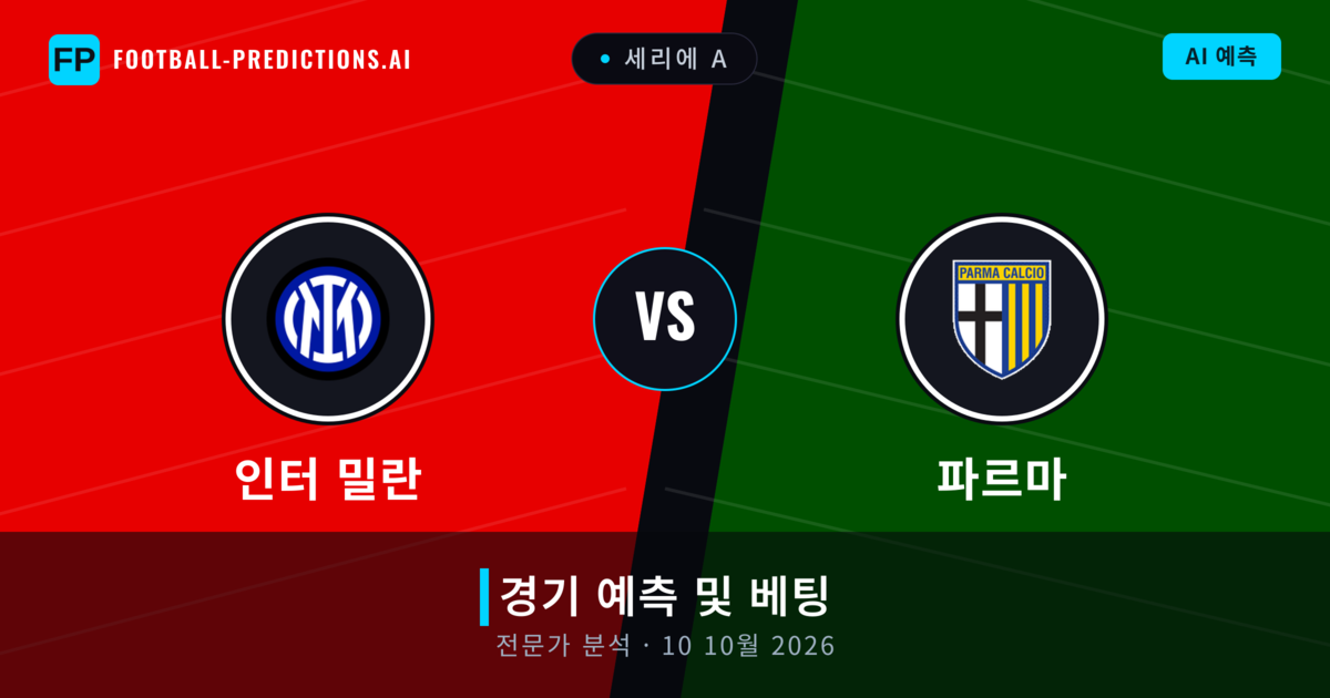 인터 밀란 대 파르마 — 경기 예측 및 프리뷰
