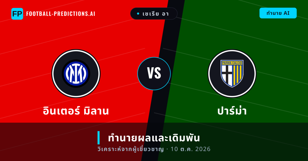 อินเตอร์ มิลาน พบ ปาร์ม่า — ทำนายผลและพรีวิวการแข่งขัน