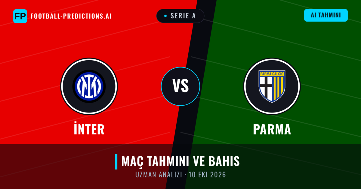 İnter - Parma — maç tahmini ve önizleme