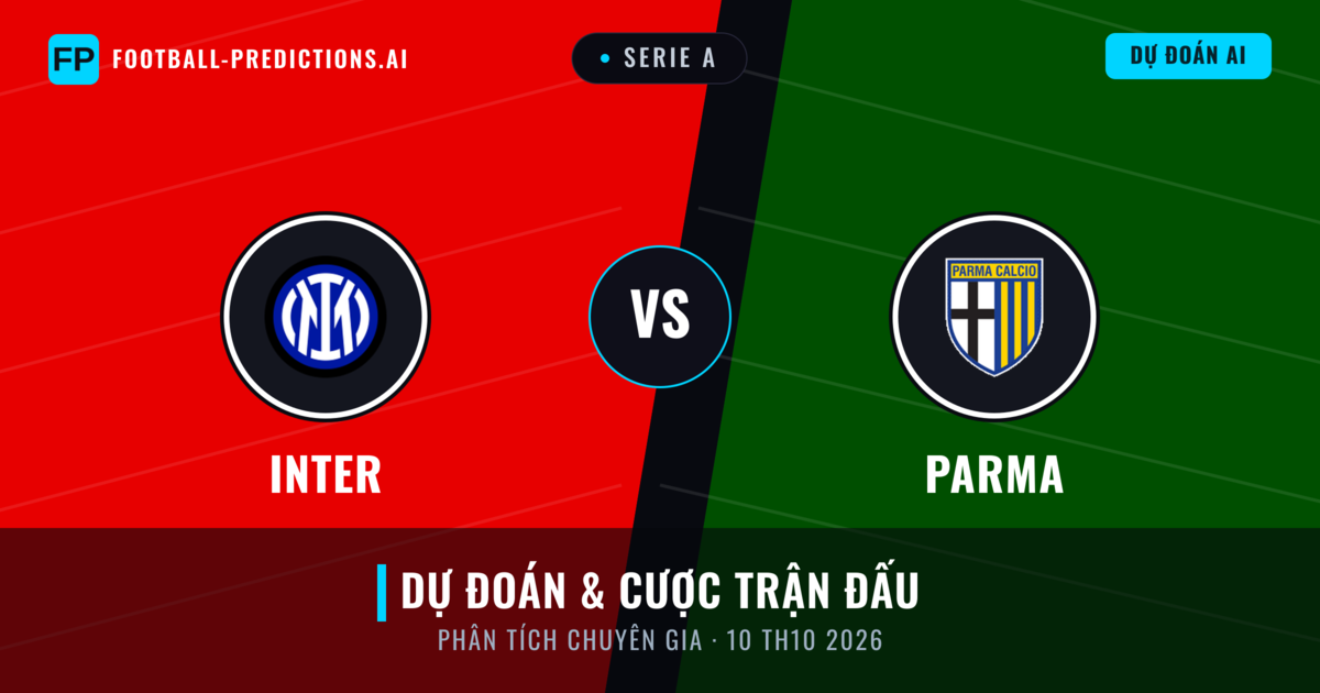 Inter vs Parma — dự đoán và xem trước trận đấu