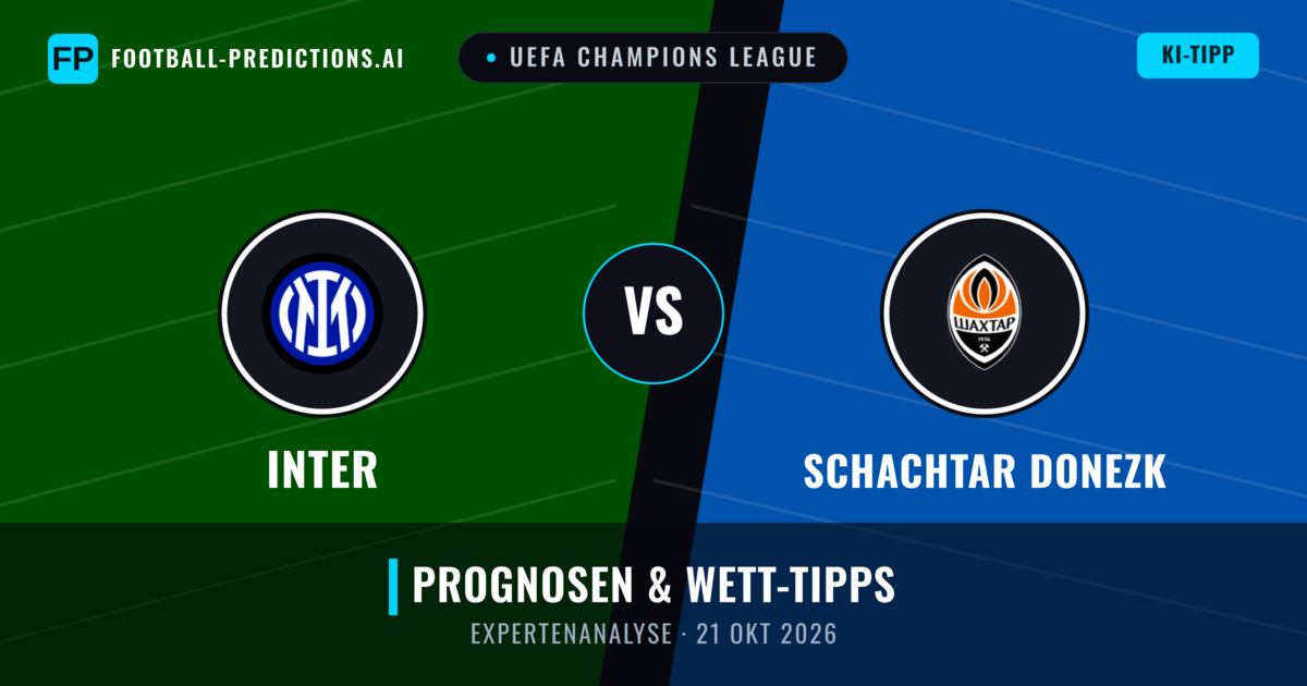 Inter vs Schachtar Donezk — Prognose und Spielvorschau