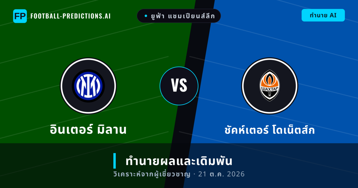 อินเตอร์ มิลาน พบ ชัคห์เตอร์ โดเน็ตส์ก — ทำนายผลและพรีวิวการแข่งขัน