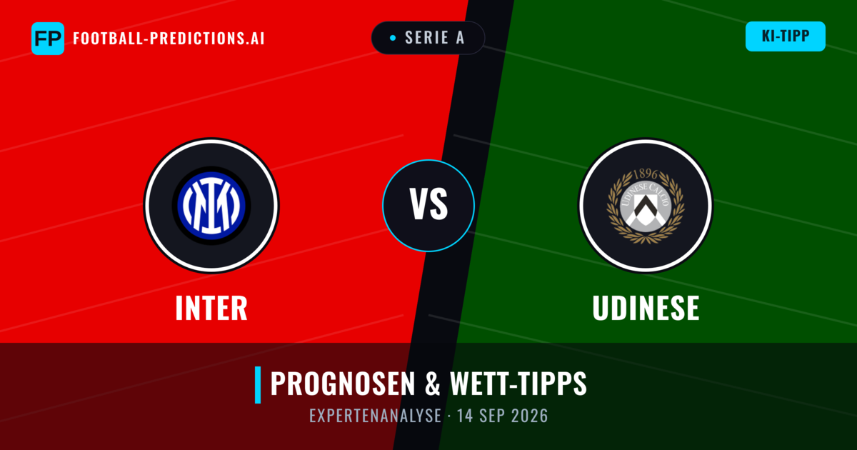 Inter vs Udinese — Prognose und Spielvorschau
