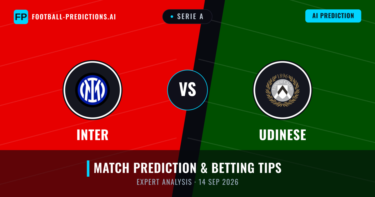 Inter vs Udinese — match prediction & preview