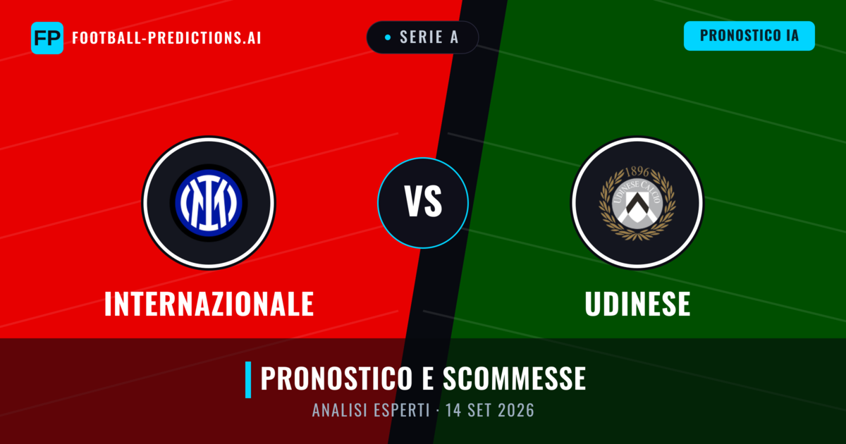 Internazionale vs Udinese — pronostico e anteprima del match