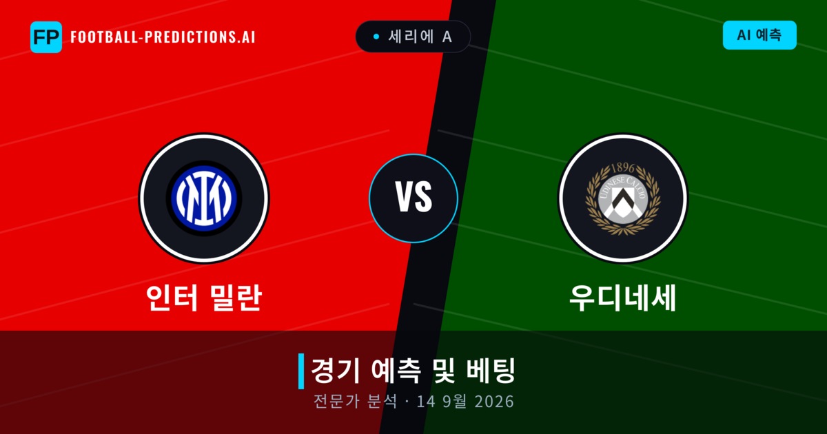 인터 밀란 대 우디네세 — 경기 예측 및 프리뷰