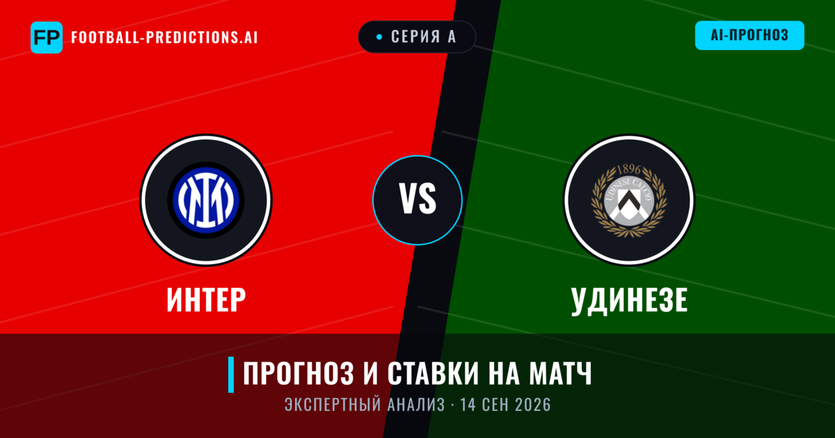 Интер – Удинезе — прогноз и превью матча