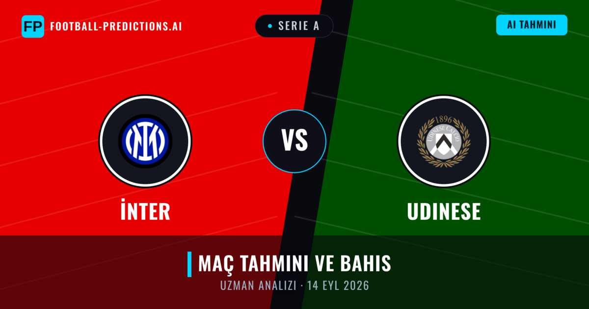 İnter - Udinese — maç tahmini ve önizleme