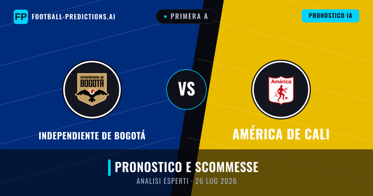 Independiente de Bogotá vs América de Cali — pronostico e anteprima del match