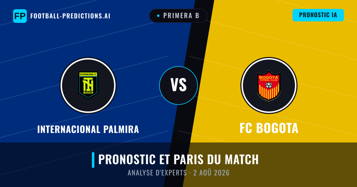 Internacional Palmira vs FC Bogota — pronostic et avant-match