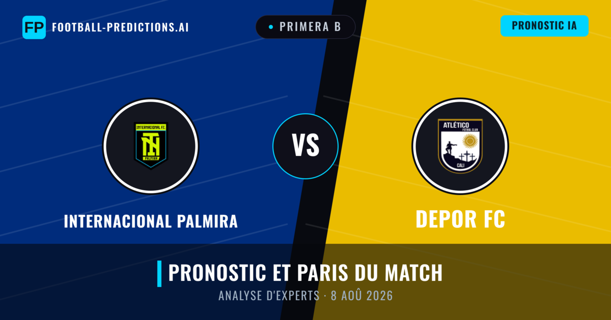 Internacional Palmira vs Depor FC — pronostic et avant-match