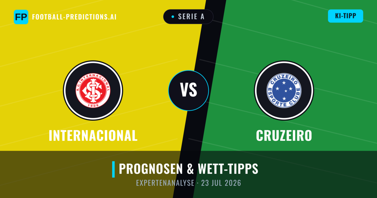 Internacional vs Cruzeiro — Prognose und Spielvorschau
