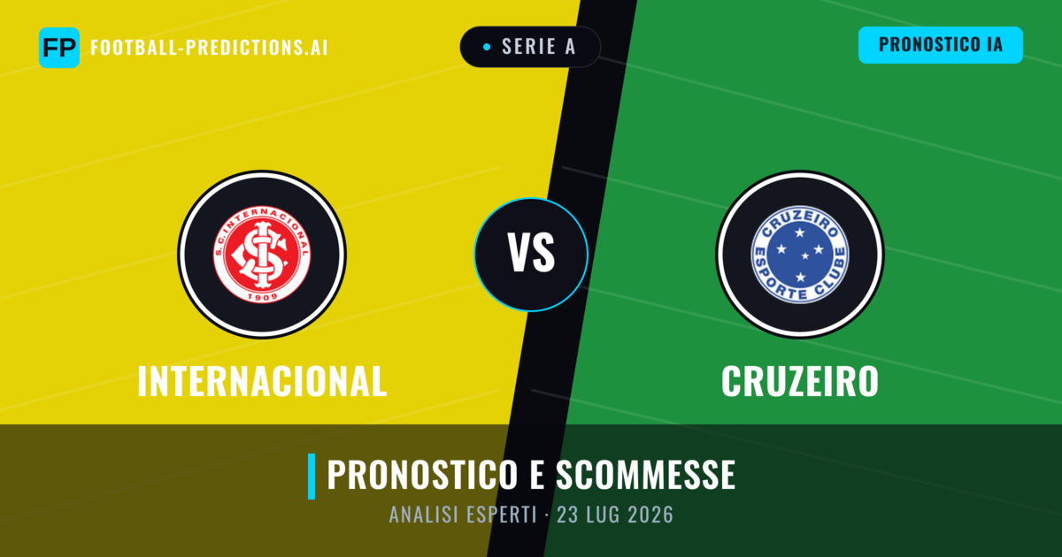 Internacional vs Cruzeiro — pronostico e anteprima del match