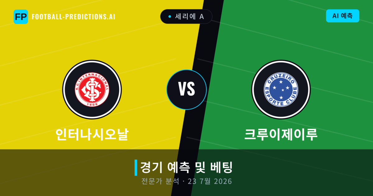 인터나시오날 대 크루이제이루 — 경기 예측 및 프리뷰