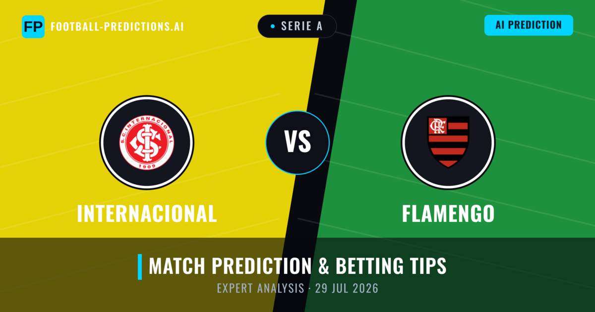 Internacional vs Flamengo — match prediction & preview