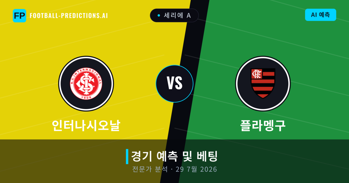 인터나시오날 대 플라멩구 — 경기 예측 및 프리뷰