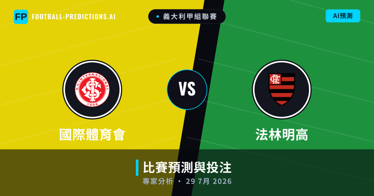 國際體育會 vs 法林明高 — 比赛预测和前瞻