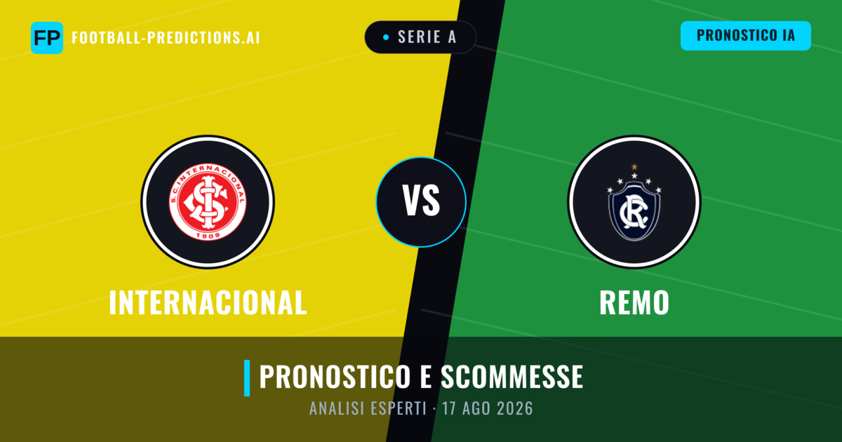 Internacional vs Remo — pronostico e anteprima del match