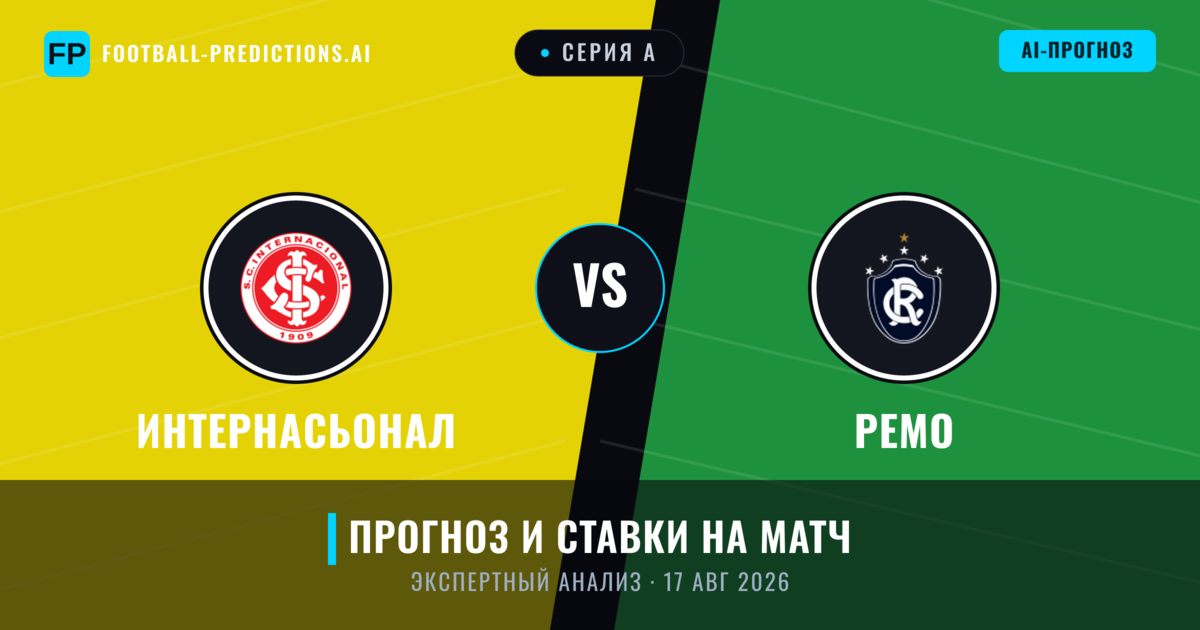 Интернасьонал – Ремо — прогноз и превью матча