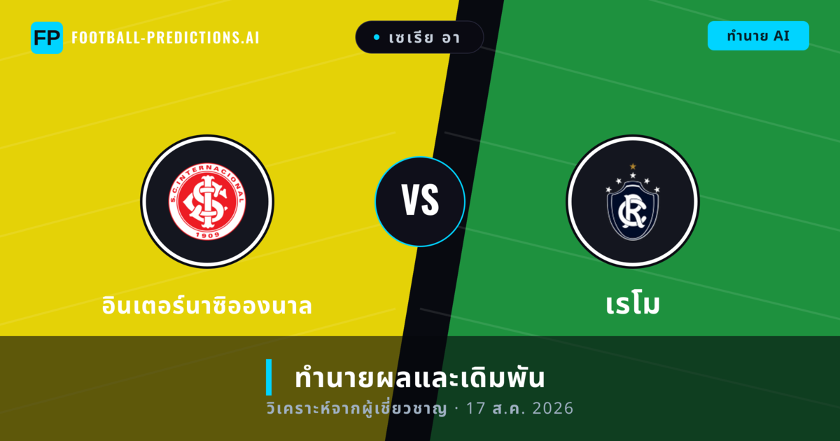 อินเตอร์นาซิอองนาล พบ เรโม — ทำนายผลและพรีวิวการแข่งขัน