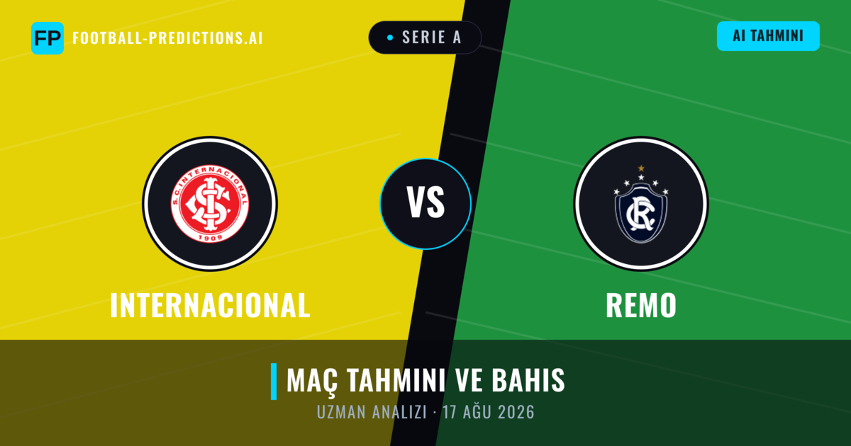 Internacional - Remo — maç tahmini ve önizleme