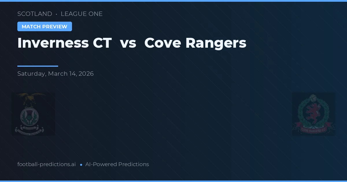 Inverness CT vs Cove Rangers — match prediction & preview