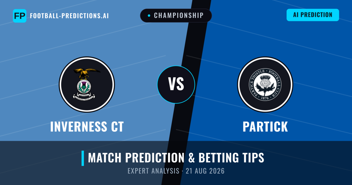 Inverness CT vs Partick — match prediction & preview