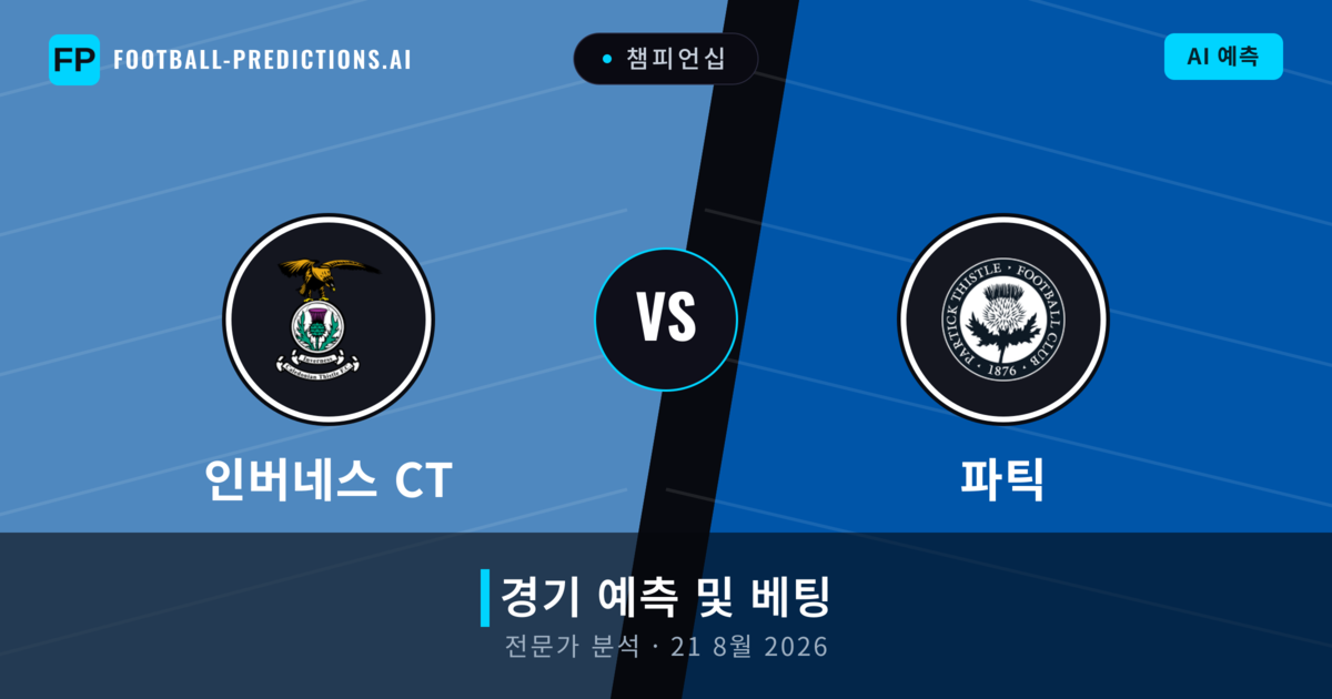 인버네스 CT 대 파틱 — 경기 예측 및 프리뷰