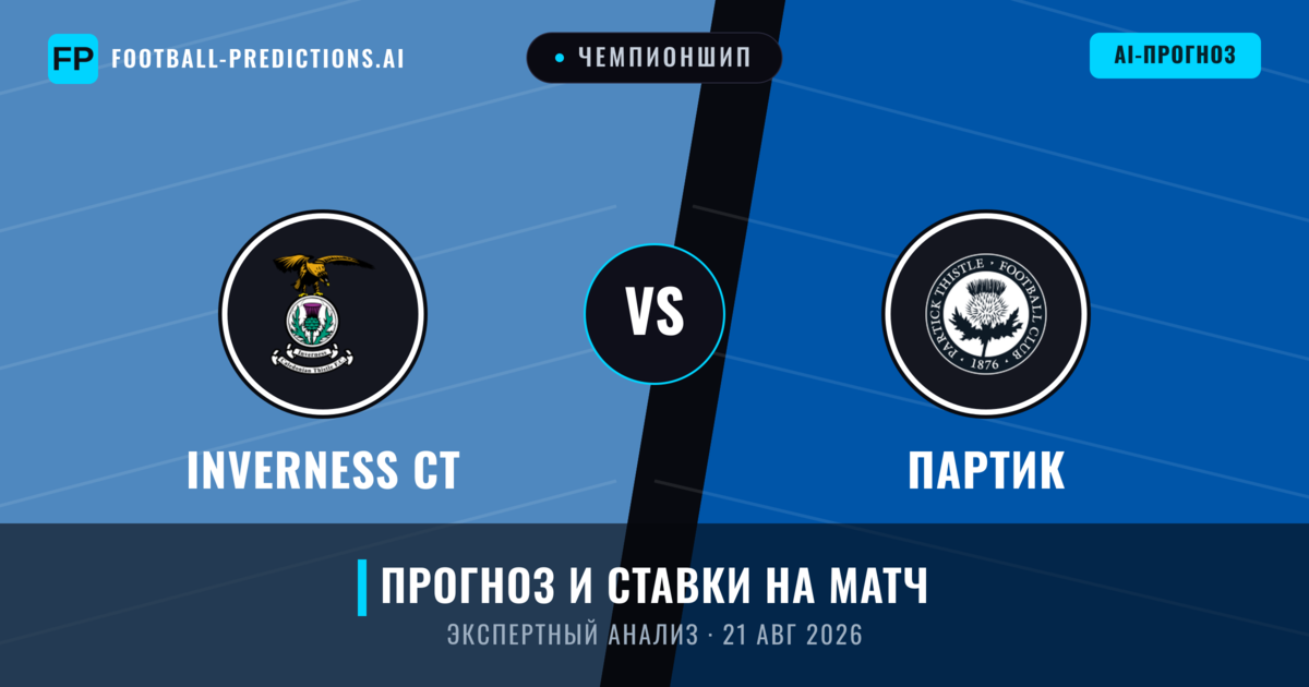 Inverness CT – Партик — прогноз и превью матча