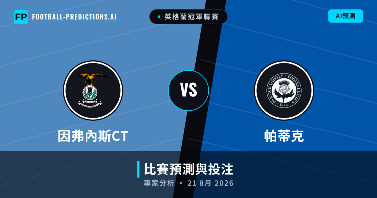 因弗內斯CT vs 帕蒂克 — 比赛预测和前瞻