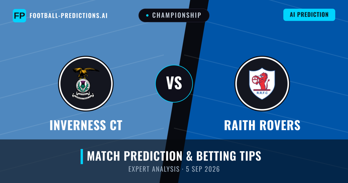 Inverness CT vs Raith Rovers — match prediction & preview